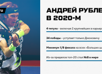 Могучий сезон Андрея Рублева: выиграл уже 4 титула и ворвался в топ-8