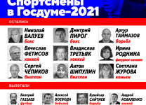 В Госдуме все меньше спортсменов: Газзаев проиграл, Вяльбе отказалась от мандата – зато в деле Роднина и борец с двумя банами за допинг